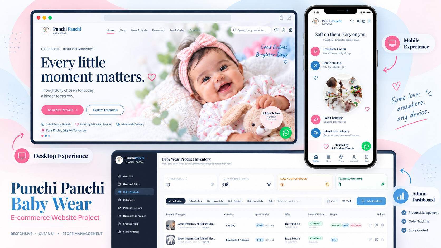 Punchi Panchi Baby Wear E-commerce Website Project